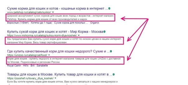 что такое тег Description