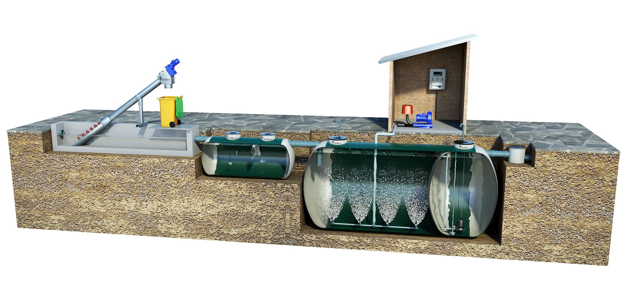 Стадии и характеристики процесса проверки местных систем очистки воды