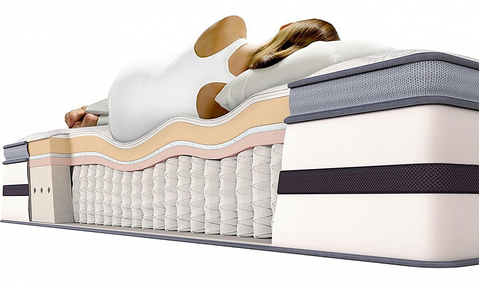 Как выбрать ортопедический матрас